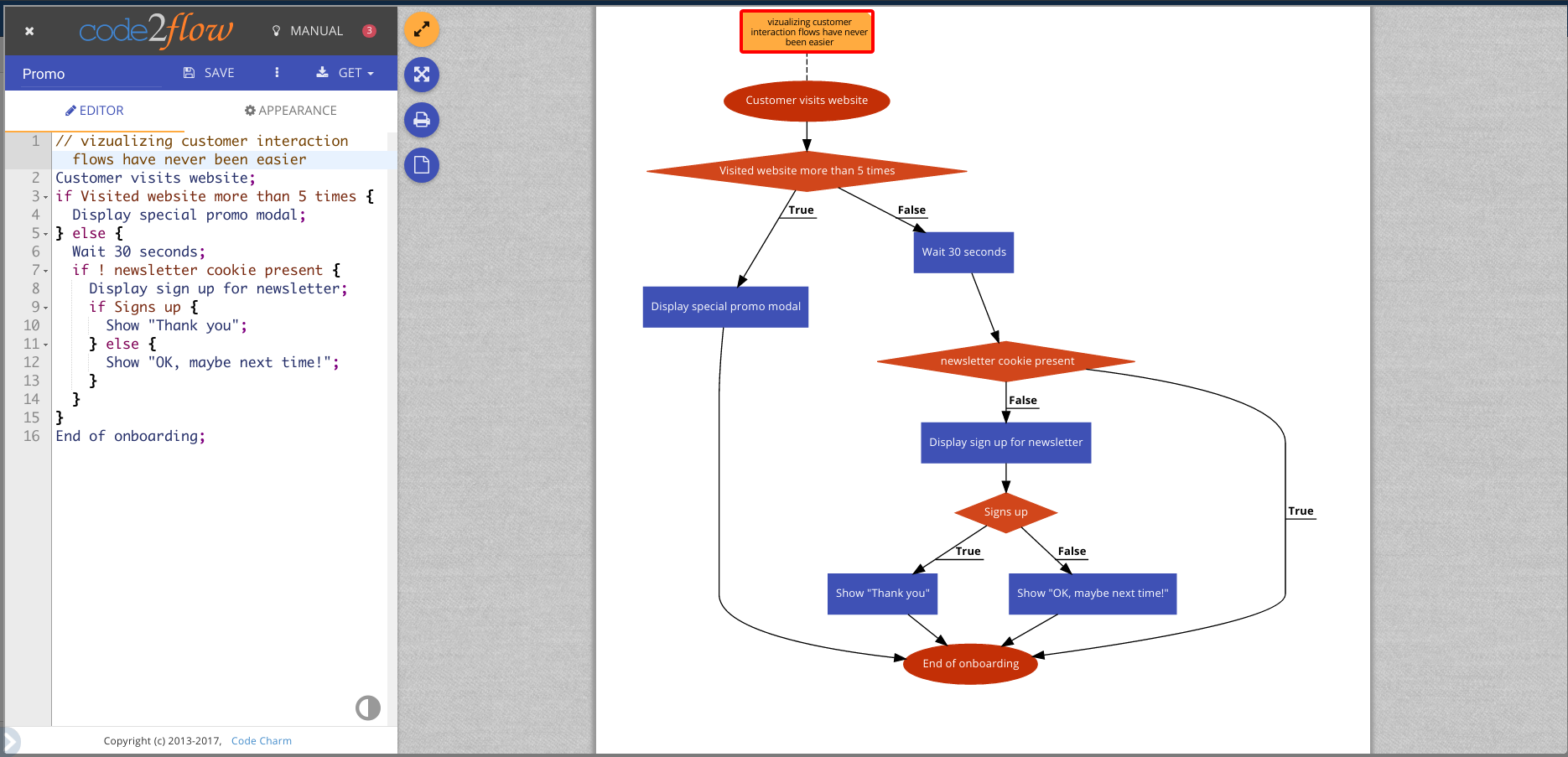 Interactive Flow Chart Creator